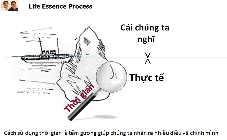 Life-Essence-Process--Tam-guong-thoi-gian-15